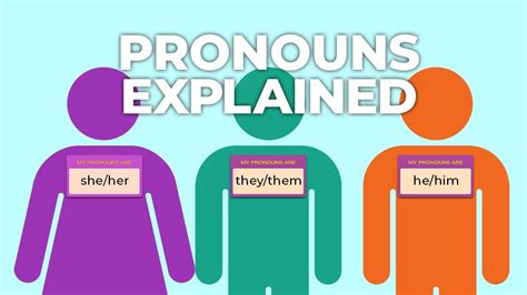She/Her Pronouns: What They Mean and When to .